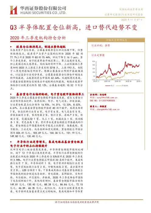 半导体行业：2020年三季度机构持仓分析-Q3半导体配置仓位新高，进口替代趋势不变