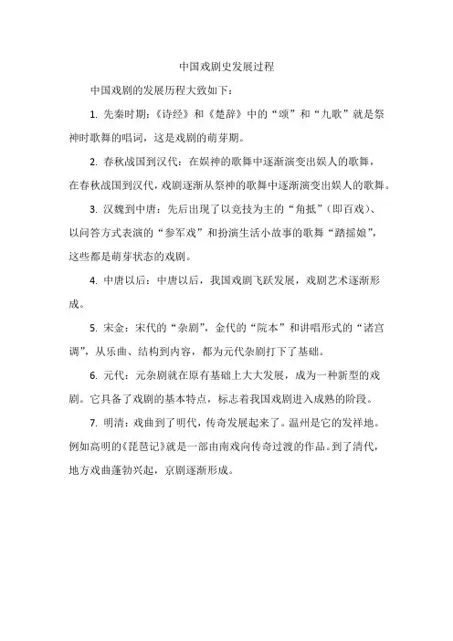 中国戏剧史发展过程