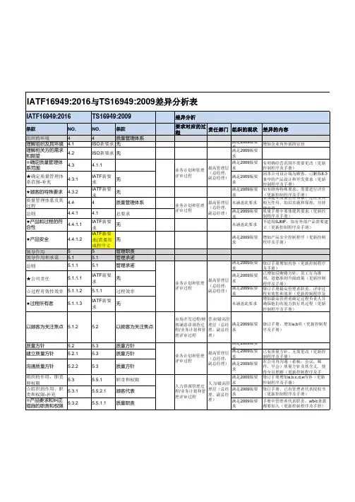 IATF16949差异化对比分析