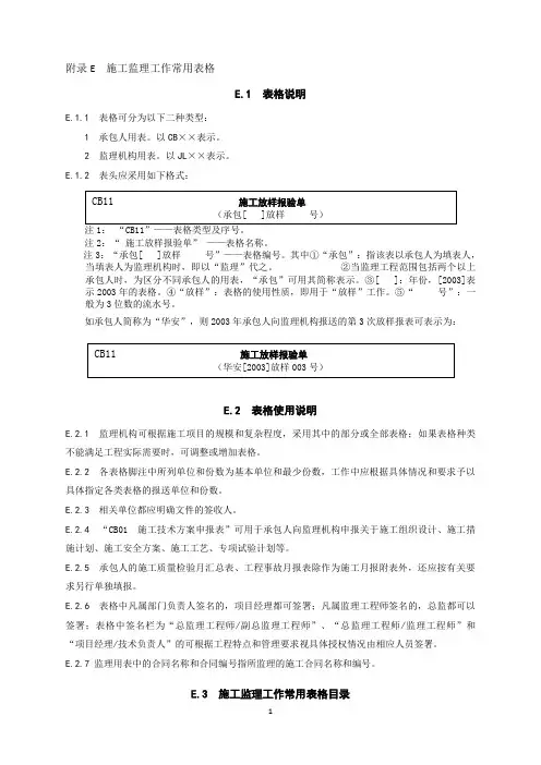 《水利工程施工监理规范》SL288-2014表格(最新全部)