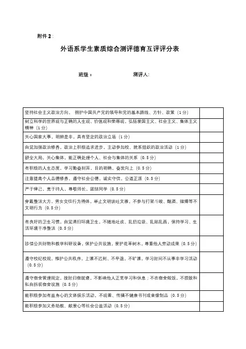外语系学生素质综合测评德育互评评分表【模板】