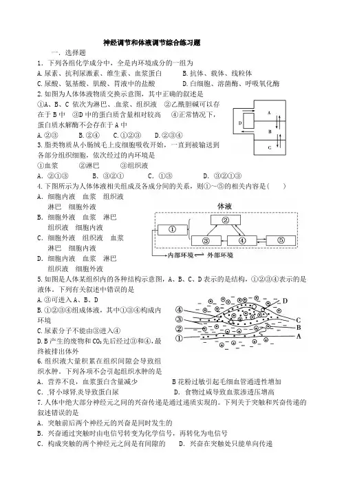 神经调节和体液调节综合练习题汇总-共7页