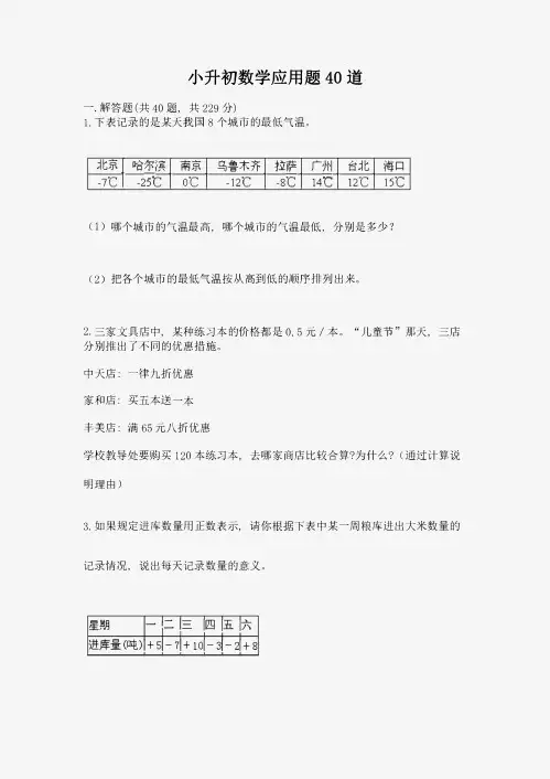 小升初数学应用题40道(真题汇编)