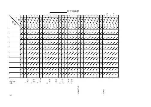 职工考勤表
