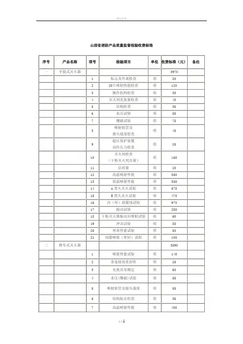 消防产品质量监督检验收费标准