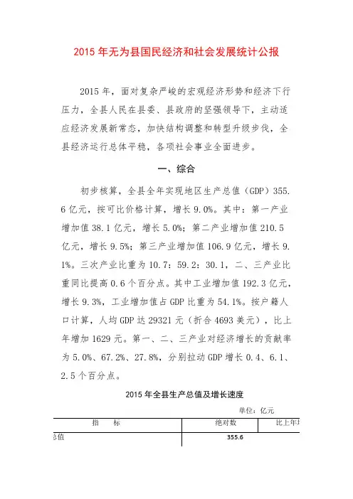 2015年无为县国民经济和社会发展统计公报