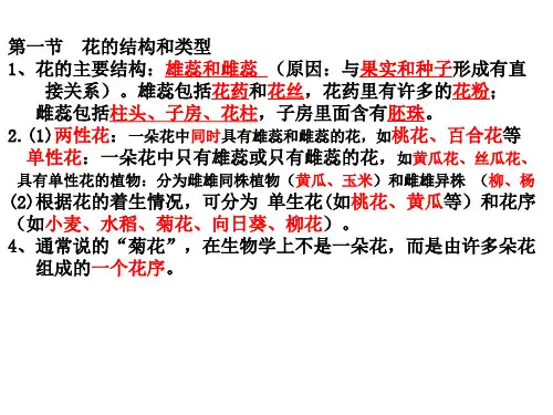 济南版八年级生物上册知识点总结
