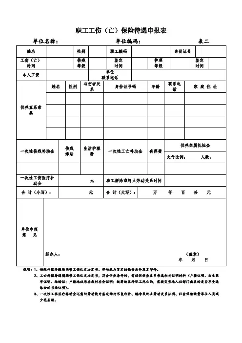职工工伤(亡)保险待遇申报表