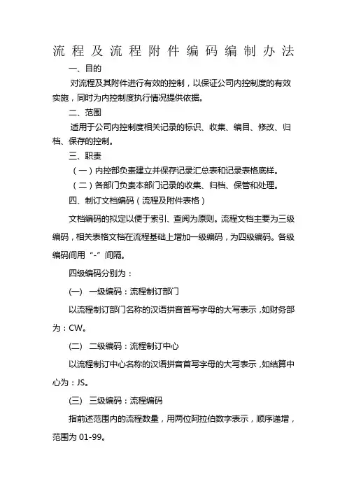 内控文件编号规则