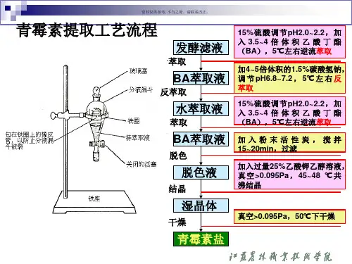 大环内酯类抗生素的生产