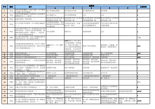 贷后管理试题库-客观题_0625