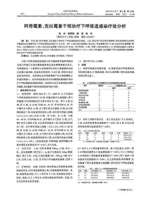 阿奇霉素、克拉霉素干预治疗下呼吸道感染疗效分析