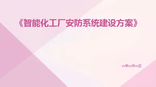 智能化工厂安防系统建设方案