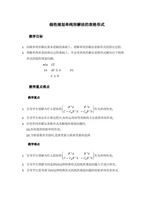 单纯形解法表格形式