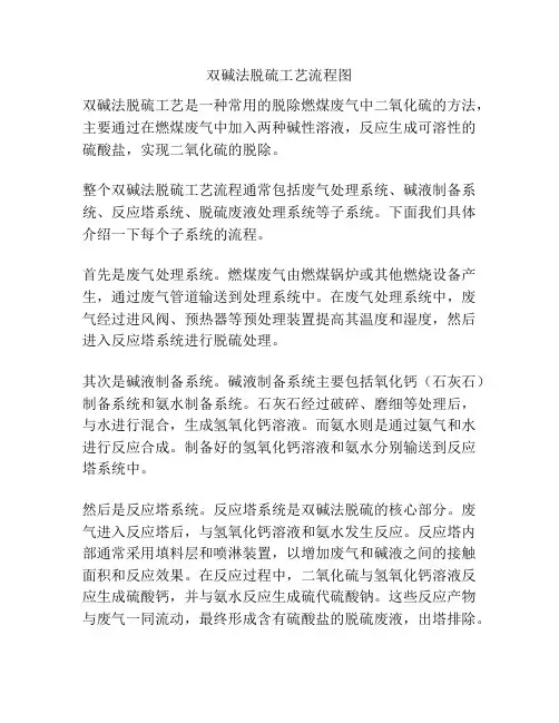 双碱法脱硫工艺流程图