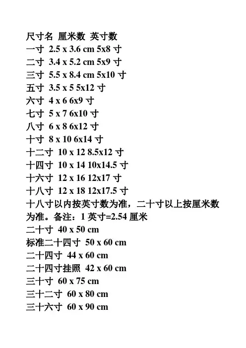 相片尺寸对应表