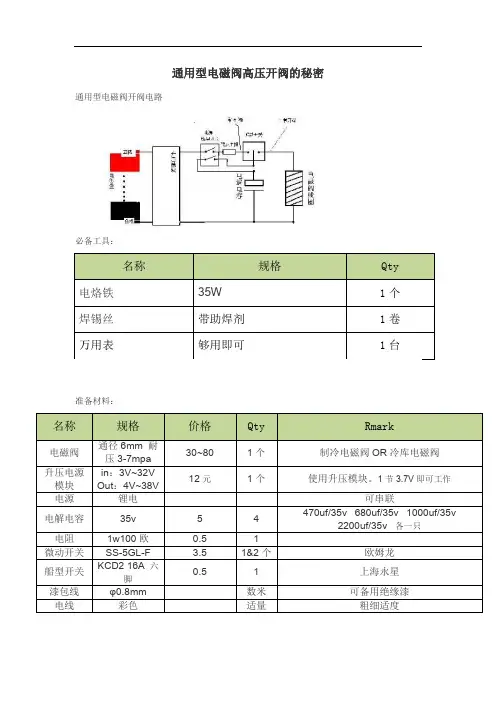 电磁阀15mpa高压轻松开阀的秘密