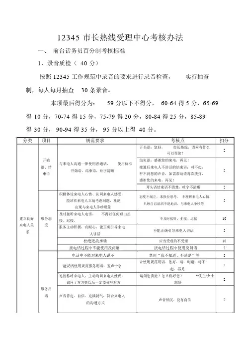 12345市长热线考核办法