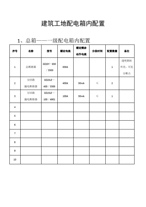 建筑工地配电箱(一、二、三、塔吊)内配置