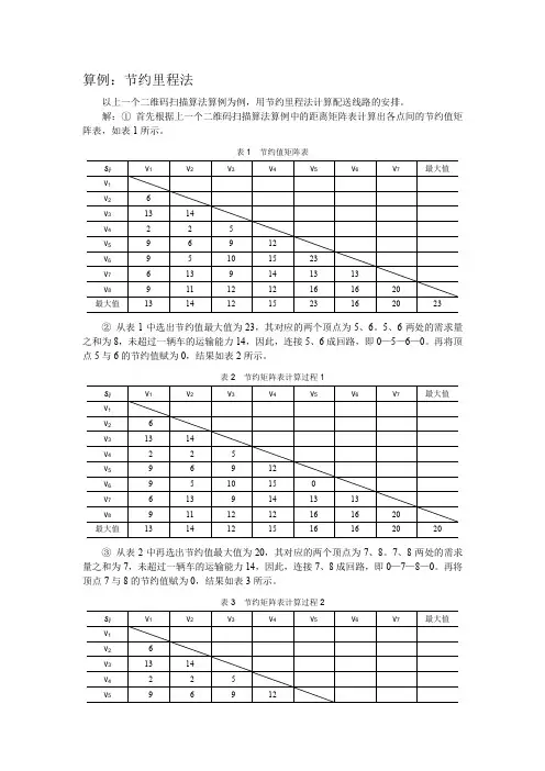 节约里程法