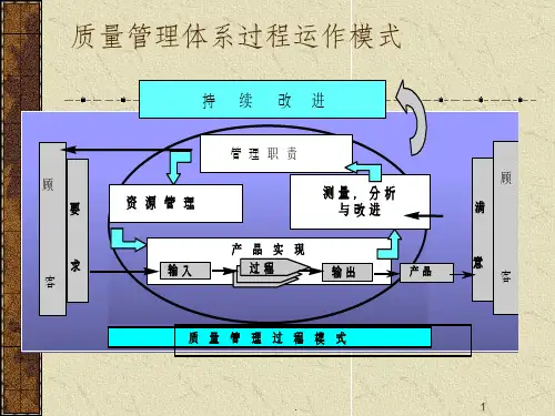 三位一体ppt课件