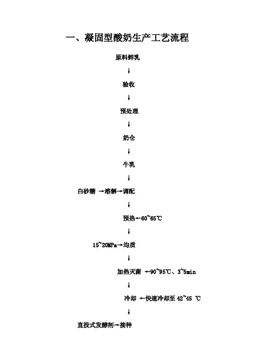 酸奶工艺流程及设备