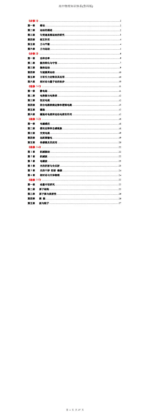 高中物理_鲁科版_总结_公式_归纳_知识体系_详细概括