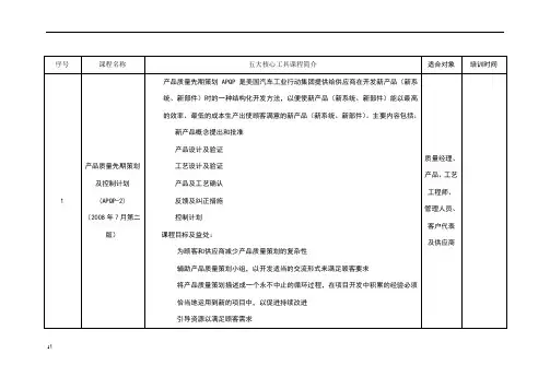TS169469及五大核心工具课程内容