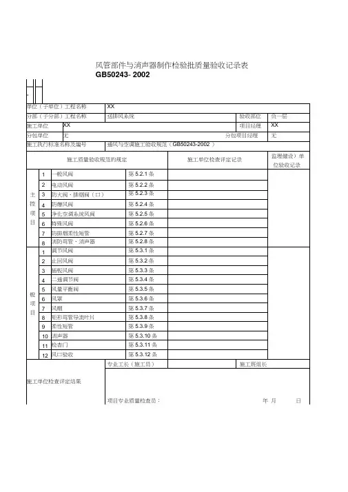 风管部件和消声器制作检验批质量验收记录表