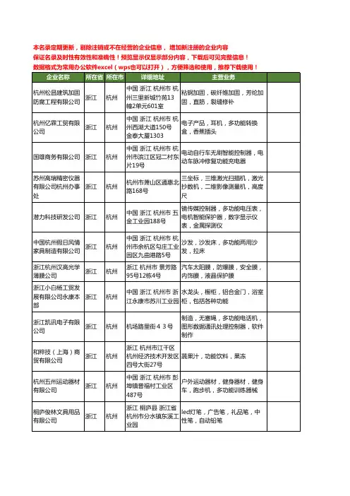 新版浙江省杭州功能工商企业公司商家名录名单联系方式大全20家