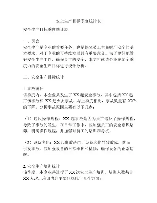 安全生产目标季度统计表
