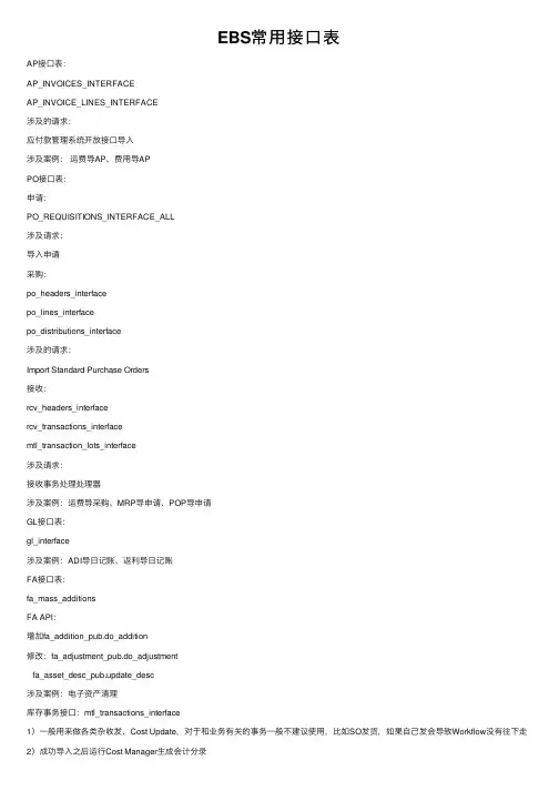 EBS常用接口表
