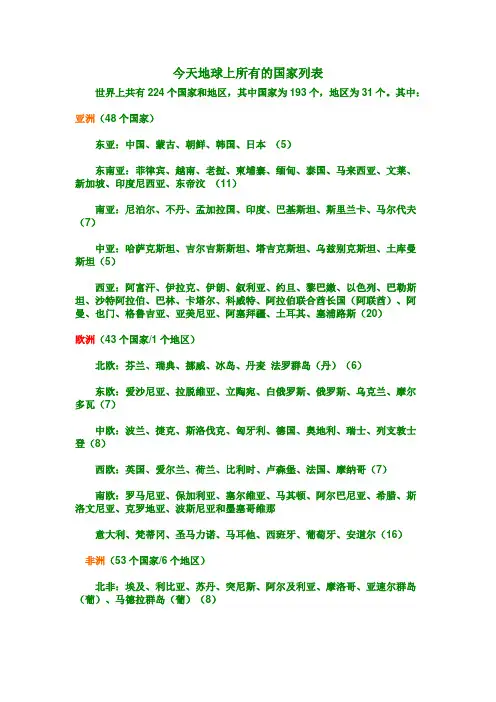 今天地球上所有的国家列表