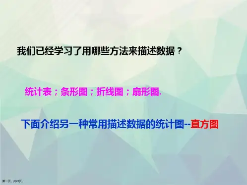人教版七年级数学下册 第十章 数据的收集整理与描述  直方图课件共张PPT