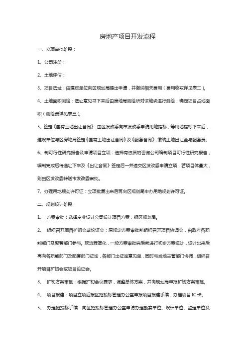 房地产项目开发流程