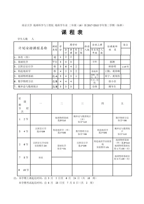 地球科学与工程学院