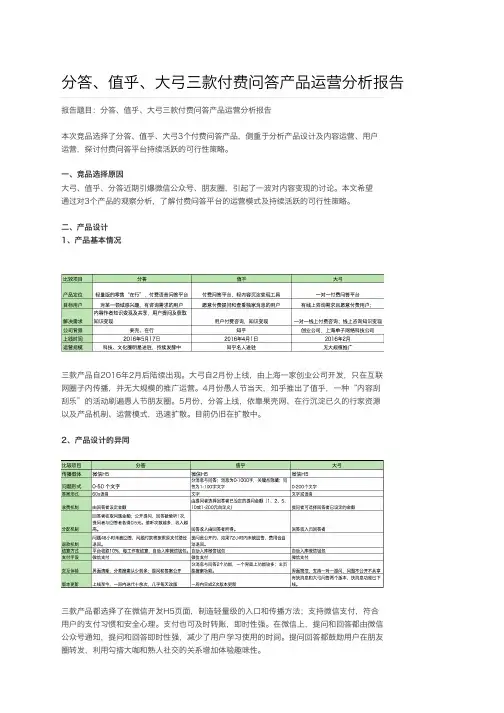 付费问答产品竞品分析报告