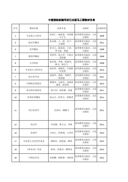 中宣部组织编写的已出版马工程教材名单
