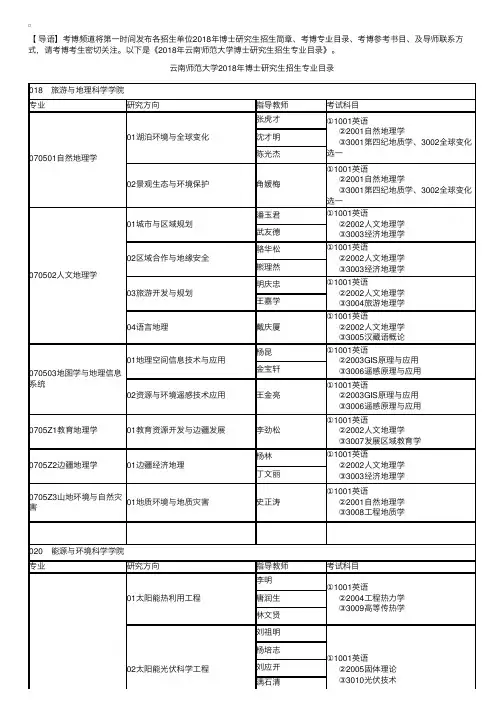2018年云南师范大学博士研究生招生专业目录