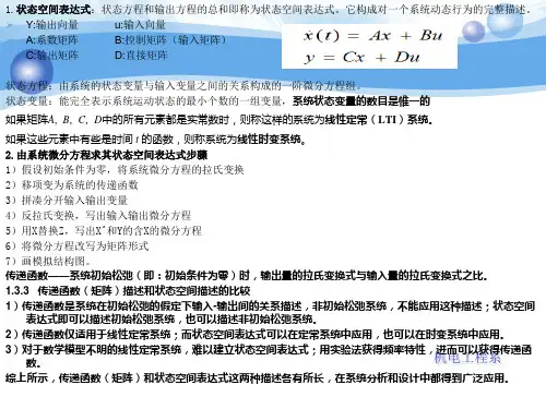 现代控制原理精华总结