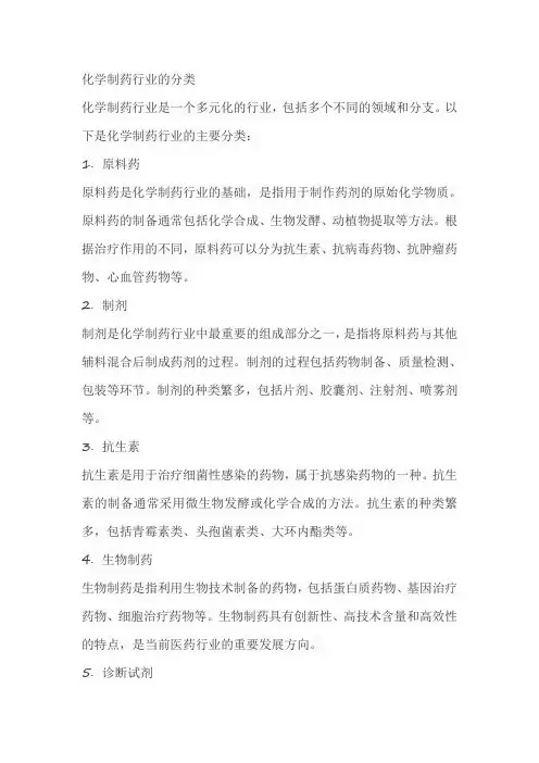 化学制药行业的分类