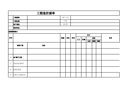 装修工程造价清单样表