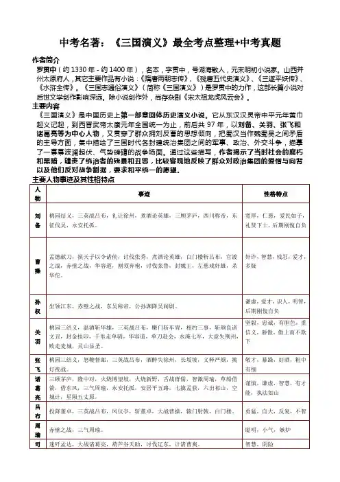 《三国演义》最全考点整理+中考真题