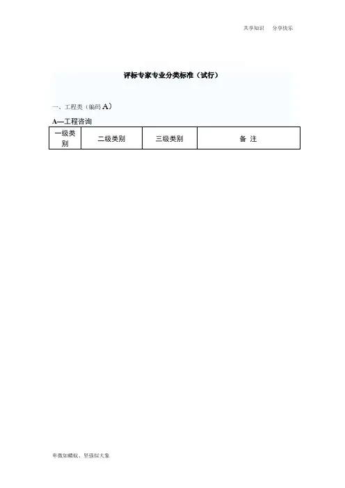 评标专家库分类