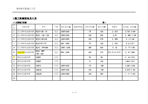 振冲碎石桩施工工艺