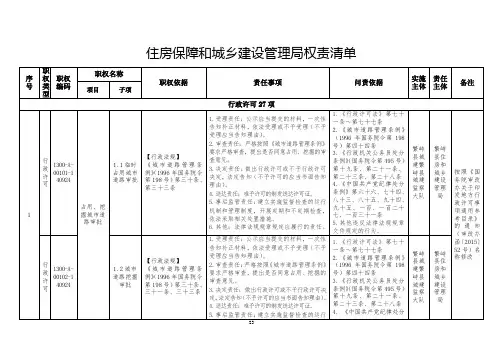 住房保障和城乡建设管理局权责清单