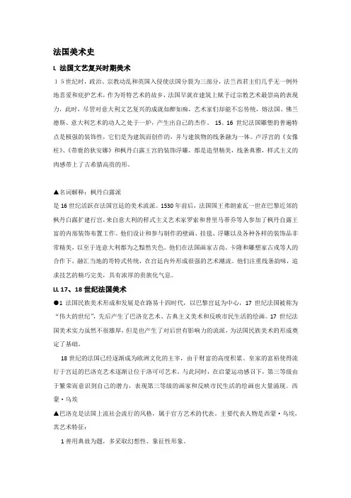 法国美术史
