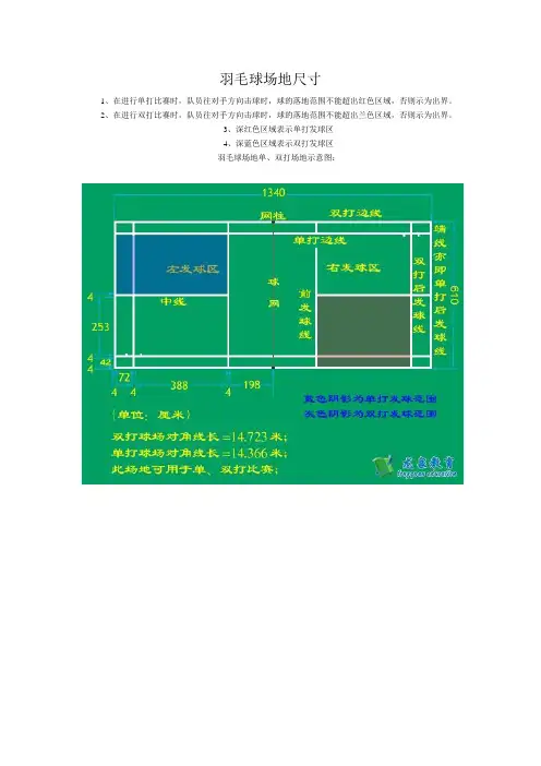 羽毛球场地尺寸