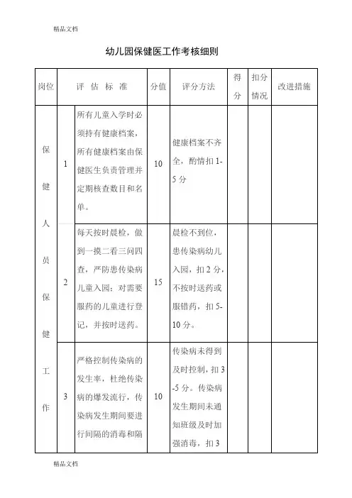 最新幼儿园卫生保健工作考核细则
