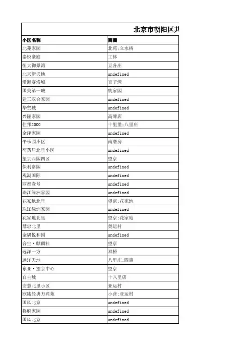 北京朝阳区的小区统计